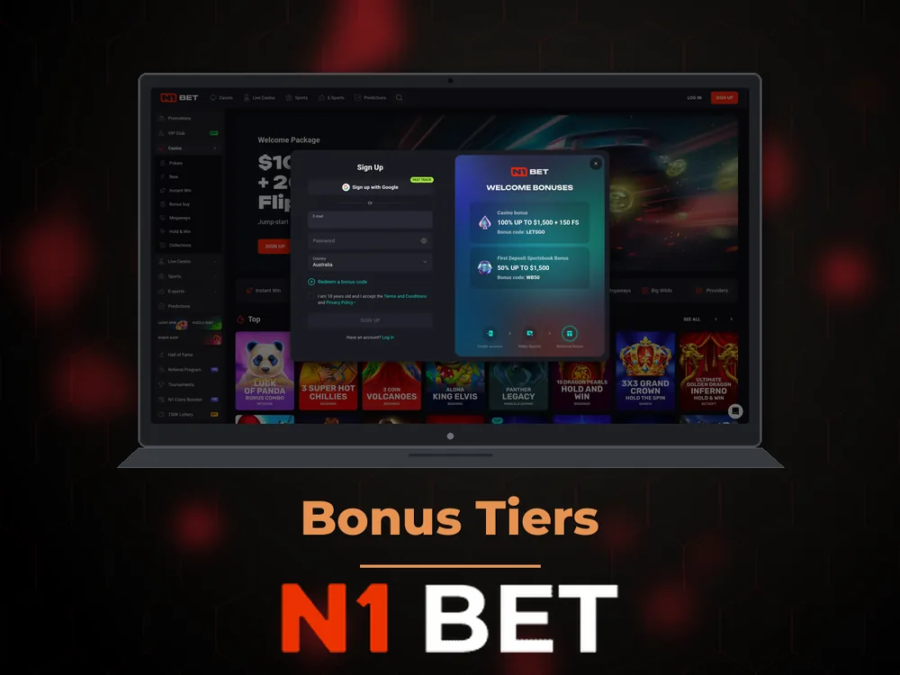 n1bet - Bonus Tiers