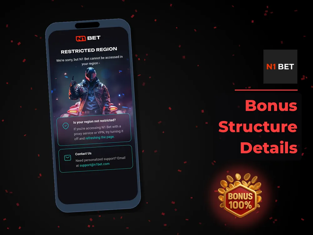n1bet - Bonus Structure Details