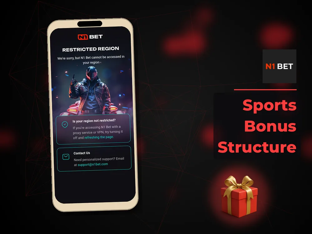 n1bet - Sports Bonus Structure