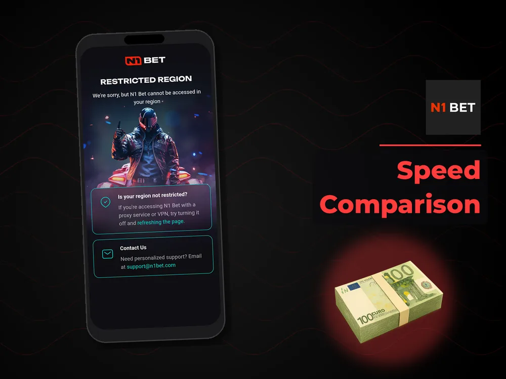 n1bet - Speed Comparison