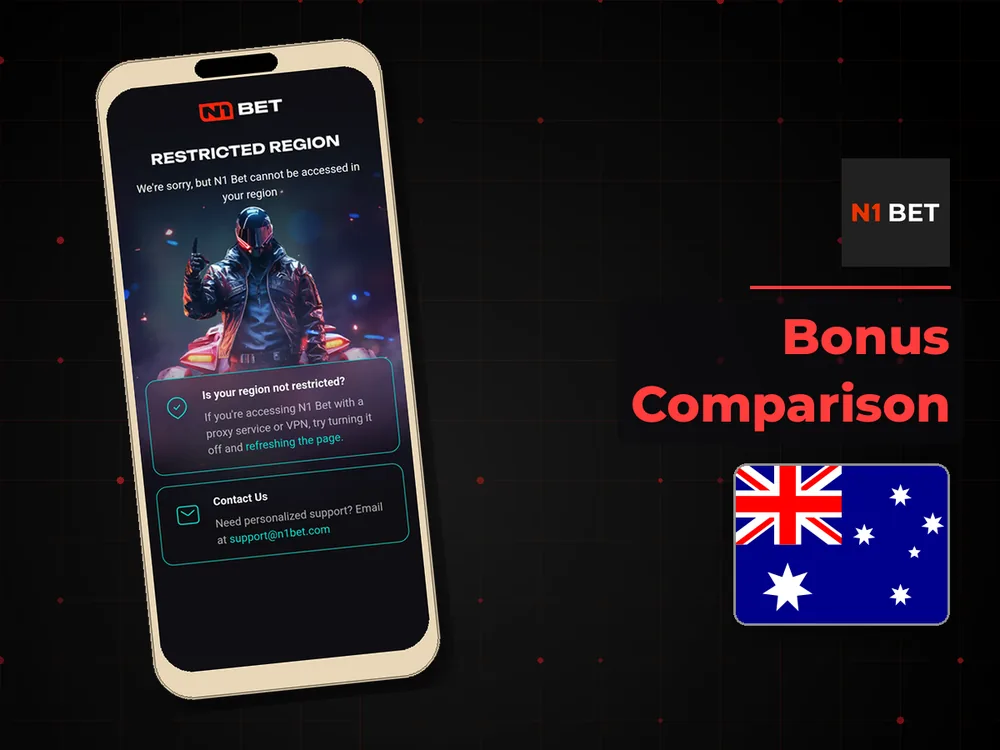 n1bet - Bonus Comparison
