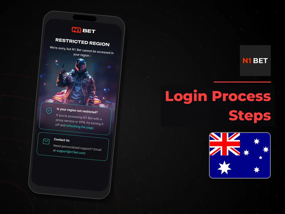 n1bet - Login Process Steps