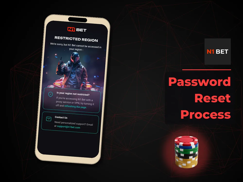 n1bet - Password Reset Process