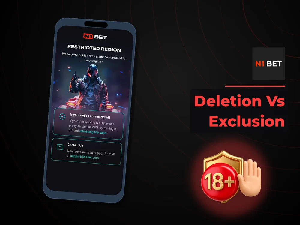 n1bet - Deletion Vs Exclusion