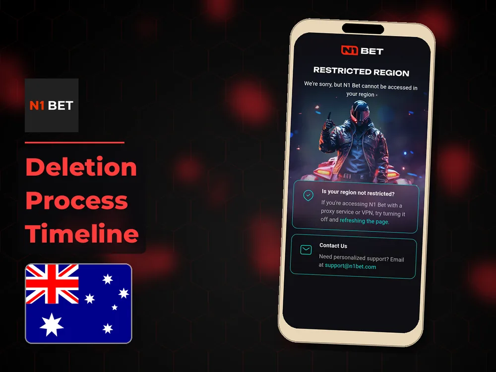 n1bet - Deletion Process Timeline