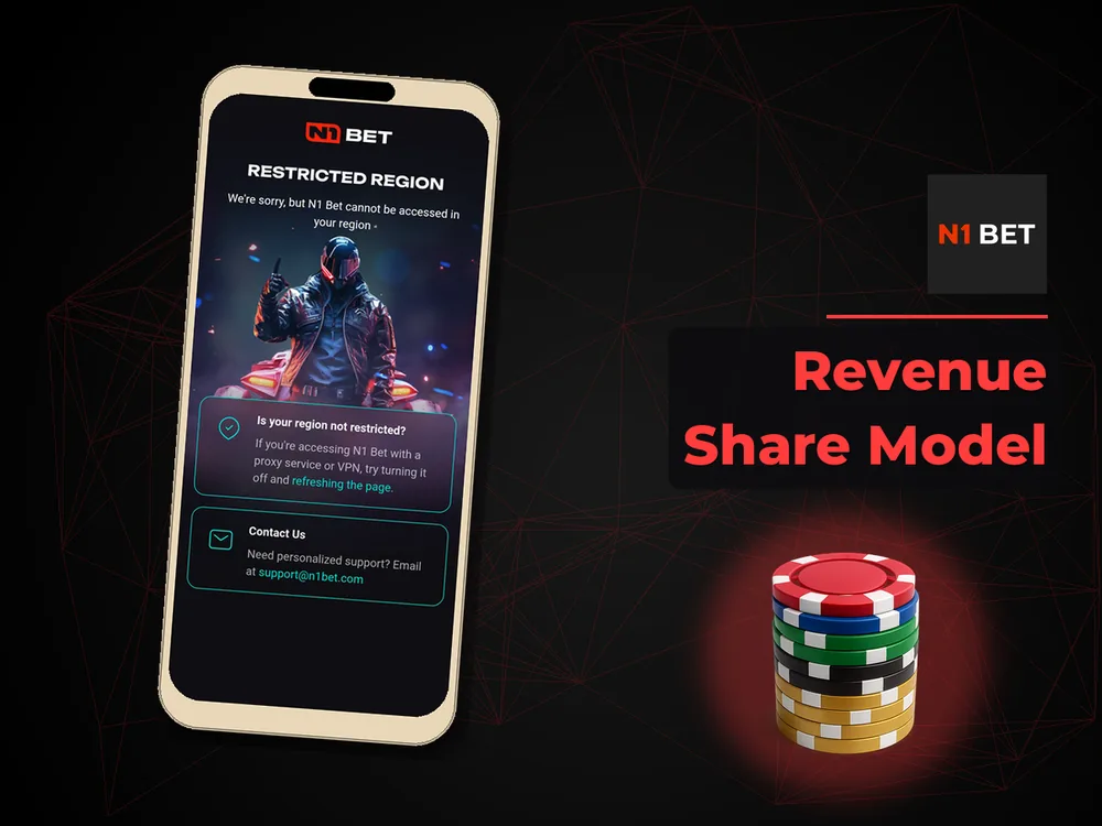 n1bet - Revenue Share Model